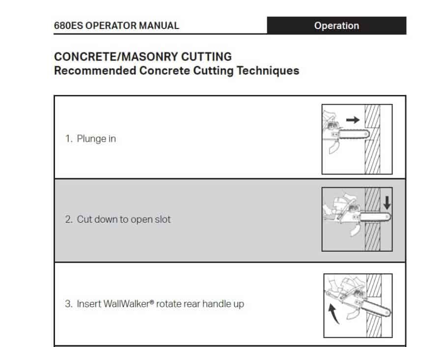 ICS 680ES Concrete And Masonry Cutting Techniques Guide